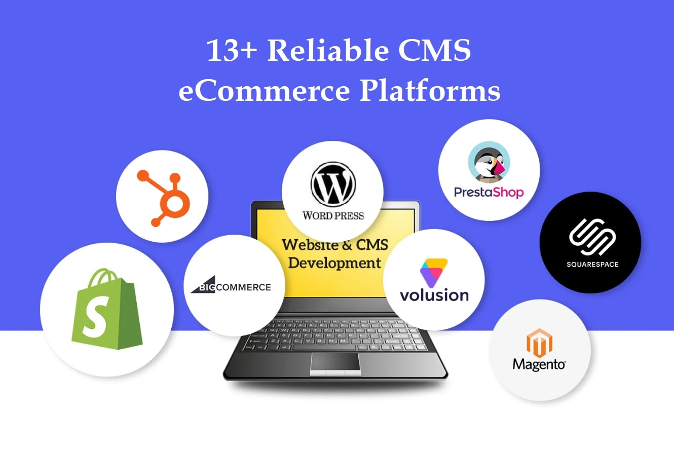 Sample website project